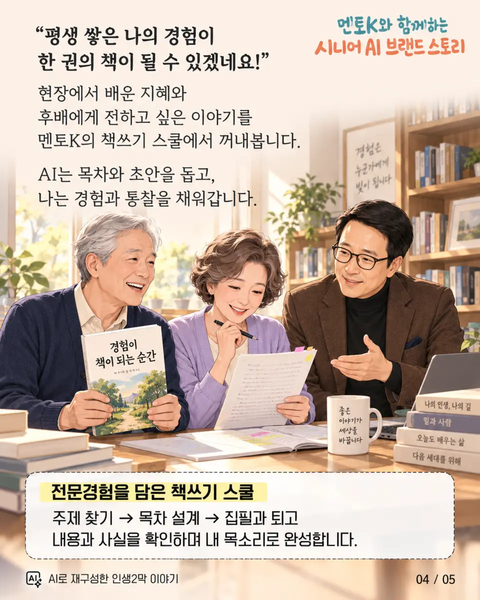 AIWITH 시니어 브랜딩 카드뉴스 4장