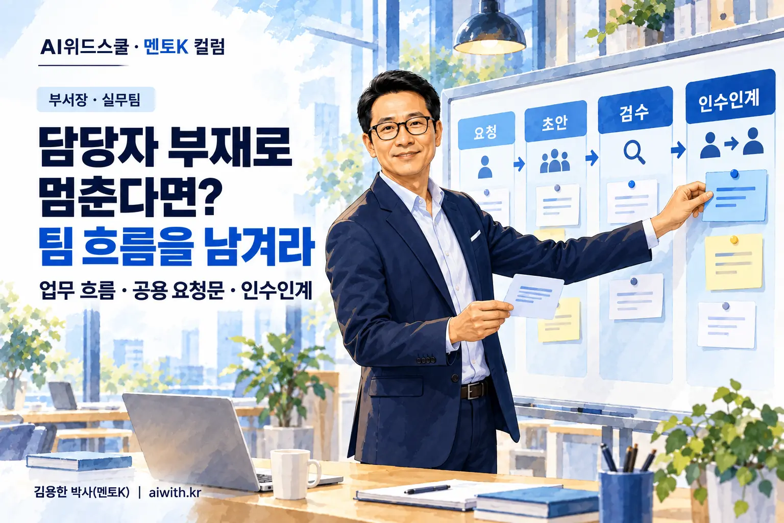 부서장과 실무팀의 AI 업무혁신을 위해 멘토K가 팀 업무 흐름 보드의 인수인계 단계에 카드를 붙이는 일러스트